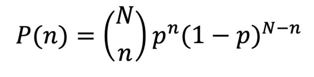 Introduction to Measurement Error